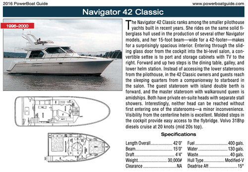 More information about "Navigator Models - Powerboat Guide"